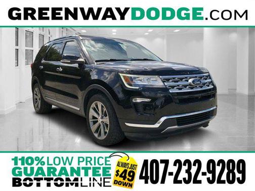 2018 Ford Explorer Limited