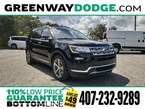 2018 Ford Explorer Limited