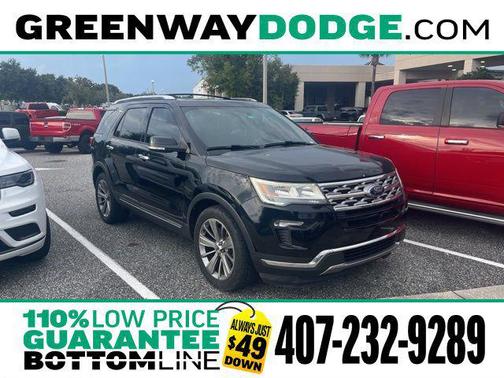 2018 Ford Explorer Limited