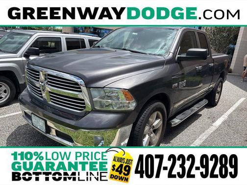 2014 RAM 1500 Big Horn