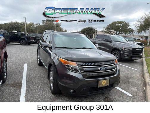 2015 Ford Explorer Limited