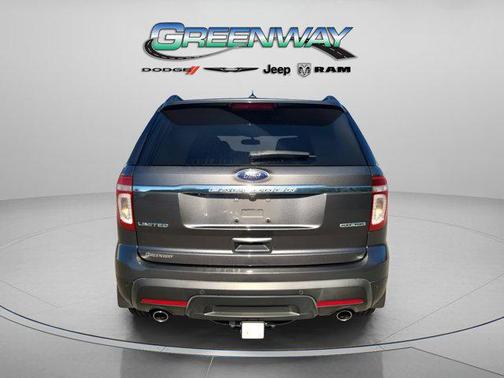 2015 Ford Explorer Limited