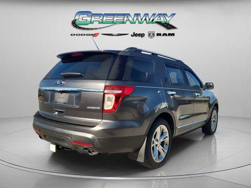 2015 Ford Explorer Limited