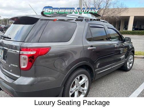 2015 Ford Explorer Limited