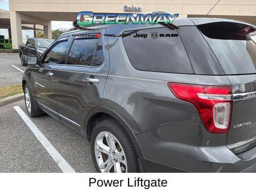 2015 Ford Explorer Limited