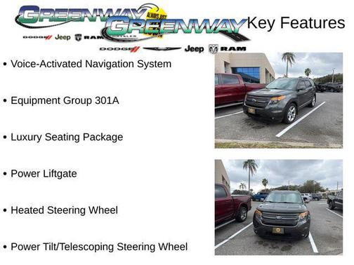 2015 Ford Explorer Limited