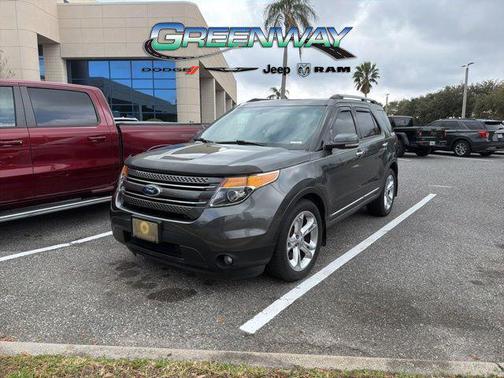 2015 Ford Explorer Limited