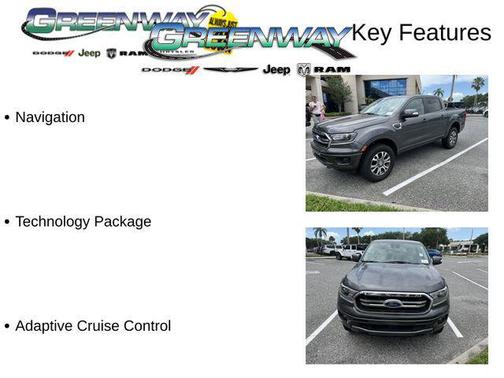 Magnetic 2020 Ford Ranger Lariat