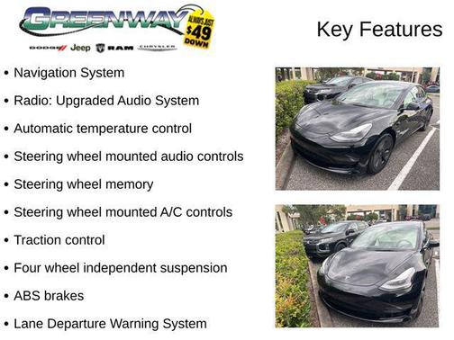 2022 Tesla Model 3 Standard Range
