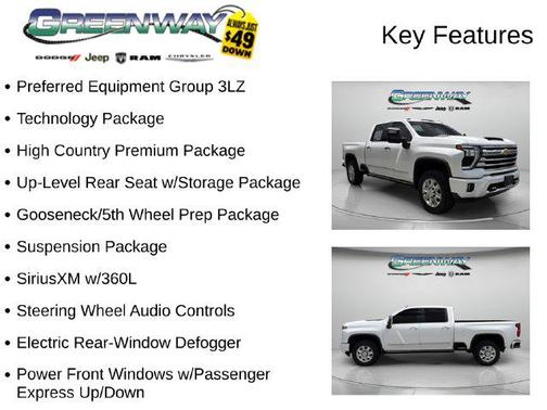 Iridescent Pearl Tricoat 2024 Chevrolet Silverado 2500 High Country
