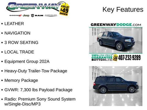 2015 Ford Expedition XLT