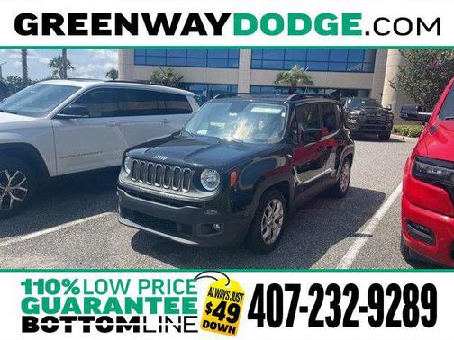 2015 Jeep Renegade Latitude