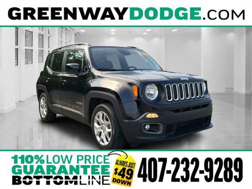 2018 Jeep Renegade Latitude