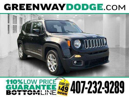 2018 Jeep Renegade Latitude