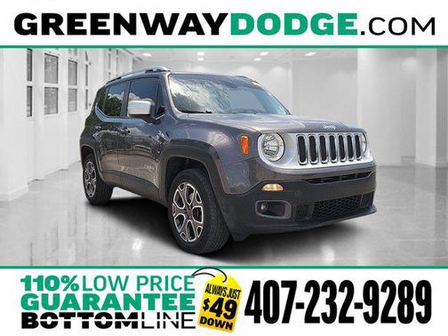 2016 Jeep Renegade Limited