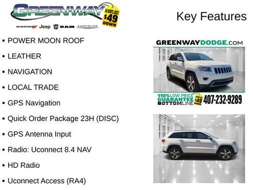 2015 Jeep Grand Cherokee Limited