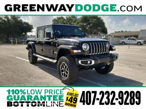 2021 Jeep Gladiator Overland