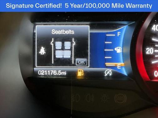 2023 Ford Edge ST