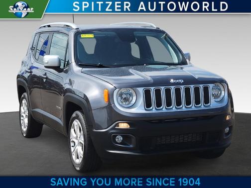 2018 Jeep Renegade Limited