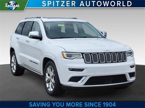 2019 Jeep Grand Cherokee Summit