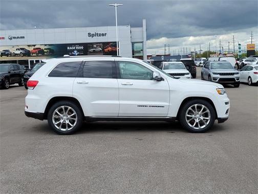 2019 Jeep Grand Cherokee Summit