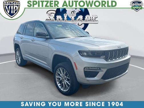 Silver Zynith 2022 Jeep Grand Cherokee Summit