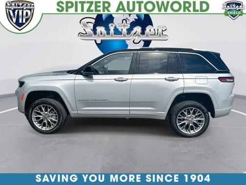 Silver Zynith 2022 Jeep Grand Cherokee Summit