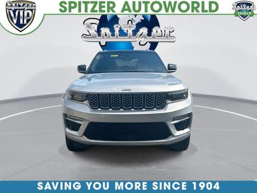 Silver Zynith 2022 Jeep Grand Cherokee Summit