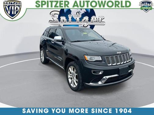 2016 Jeep Grand Cherokee Summit