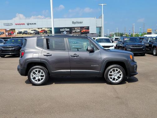 2021 Jeep Renegade Limited