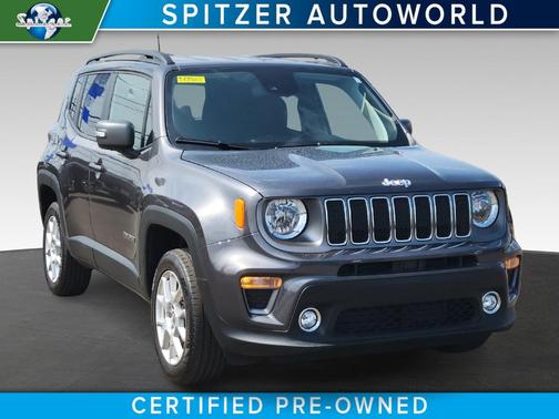 2021 Jeep Renegade Limited