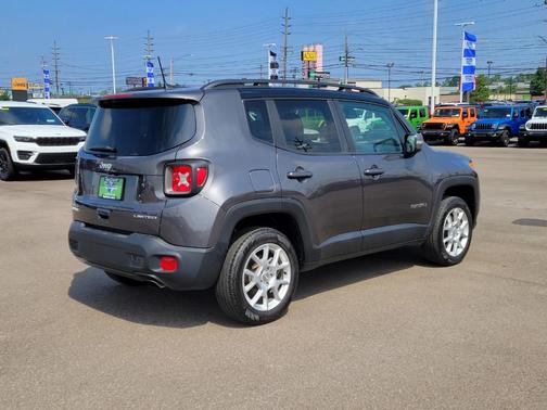 2021 Jeep Renegade Limited