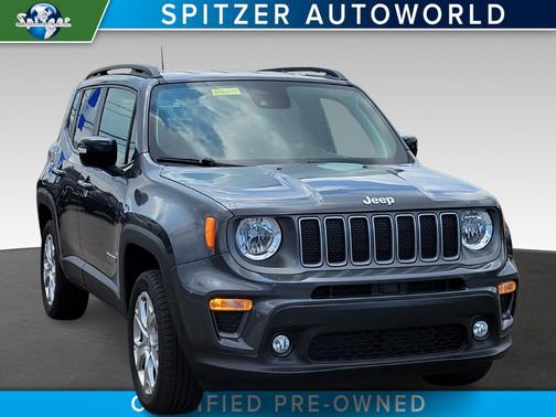 2022 Jeep Renegade Limited