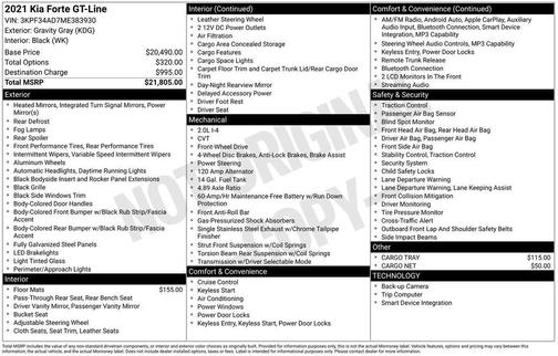 Gravity Gray 2021 Kia Forte GT-Line