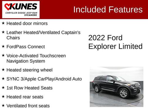 2022 Ford Explorer Limited