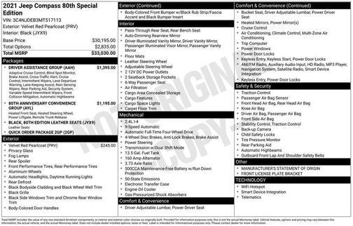 2021 Jeep Compass 80th Special Edition