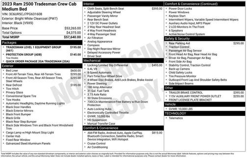 2023 RAM 2500 Tradesman Crew Cab 4x4 6'4' Box