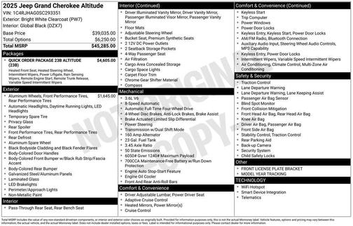 2025 Jeep Grand Cherokee Altitude