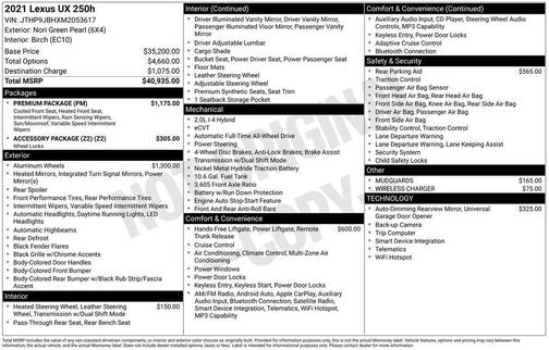 Nori Green Pearl 2021 Lexus UX 250h Base