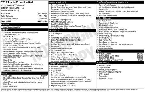 Heavy Metal 2023 Toyota Crown Limited