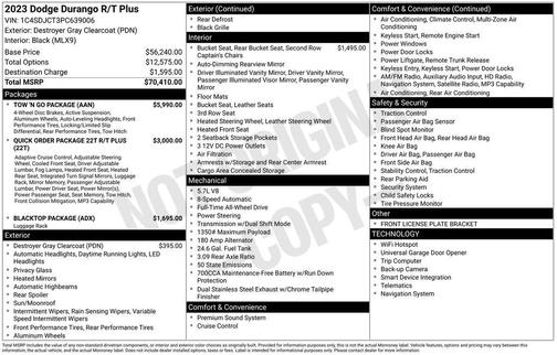 Destroyer Gray Clearcoat 2023 Dodge Durango R/T Plus AWD