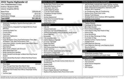 Blueprint 2022 Toyota Highlander LE