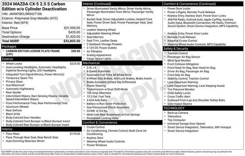 Polymetal Gray Metallic 2024 Mazda CX-5 2.5 S Carbon Edition