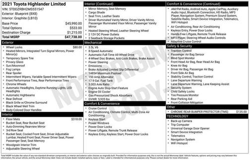 Blueprint 2021 Toyota Highlander Limited