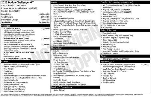 2022 Dodge Challenger GT