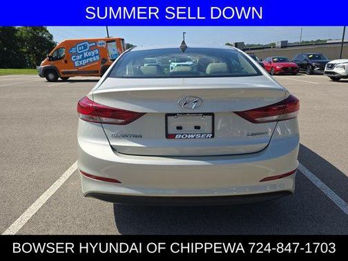 2018 Hyundai ELANTRA Limited