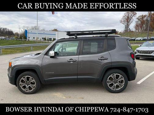 2016 Jeep Renegade Limited