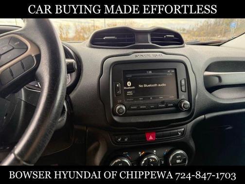 2016 Jeep Renegade Limited