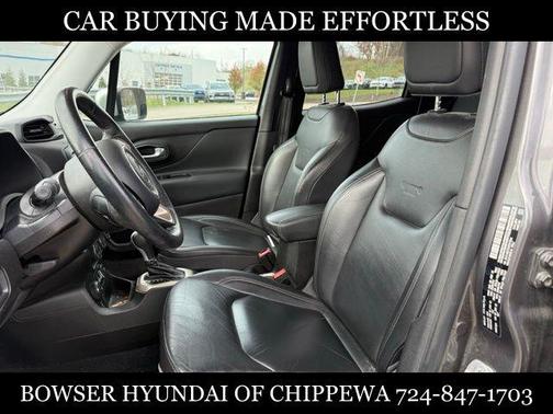 2016 Jeep Renegade Limited