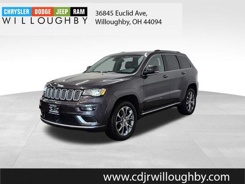 Granite Crystal Clearcoat Metallic 2020 Jeep Grand Cherokee Summit